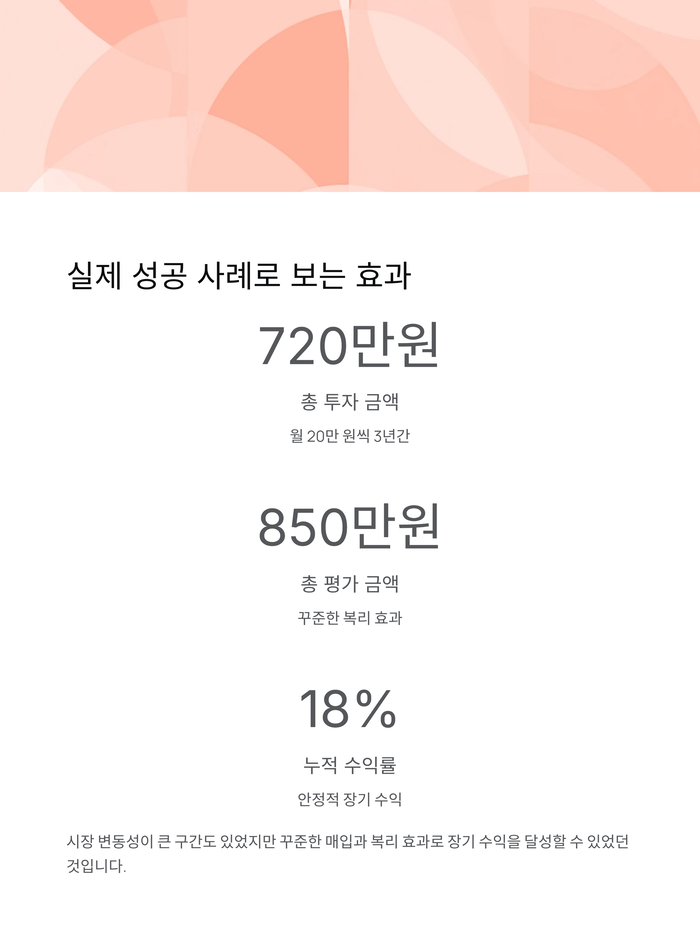 개인금융