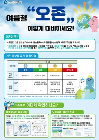 한낮 오존 농도 산책 시간 조절 실내 운동 대안_6