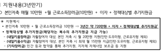 희망저축계좌2