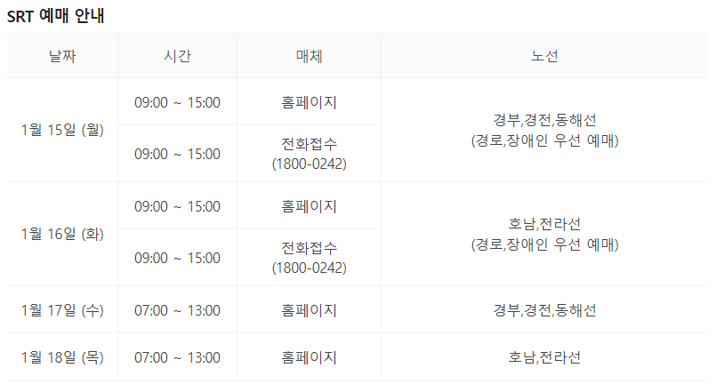 설날 기차표 예매 시간표