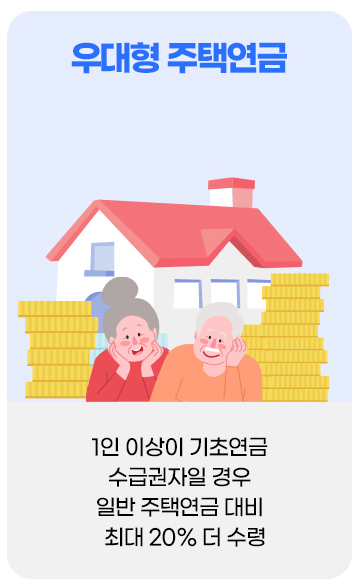 주택연금