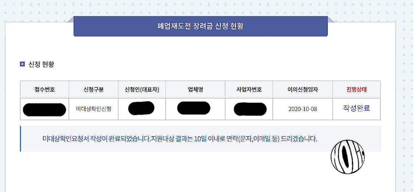 폐업점포 재도전 장려금