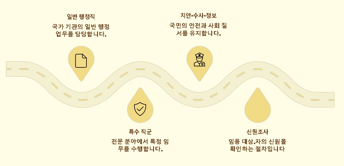 기소유예 처분되면 불이익은?