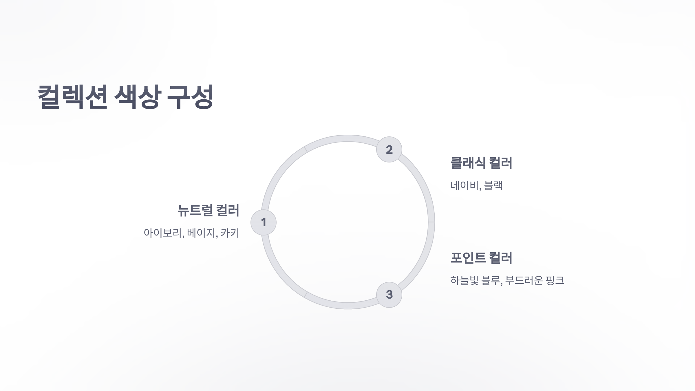 참조-배컴x보스-5