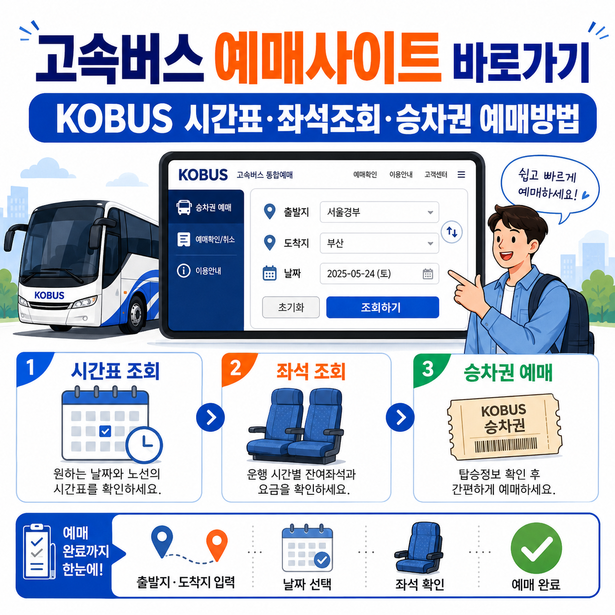 고속버스 예매사이트 바로가기｜KOBUS 시간표&middot;좌석조회&middot;승차권 예매방법