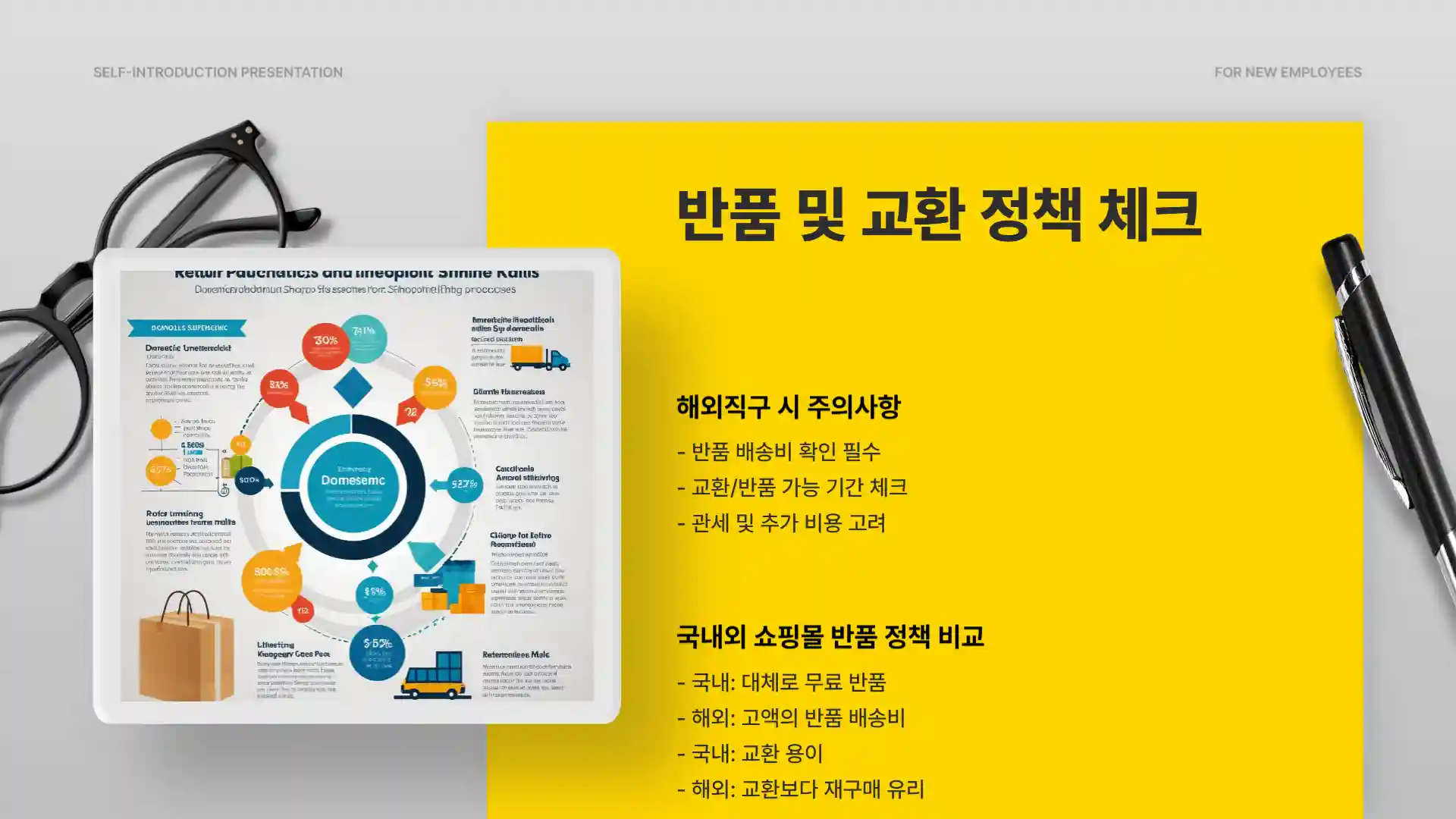 허리 34인치 몇cm