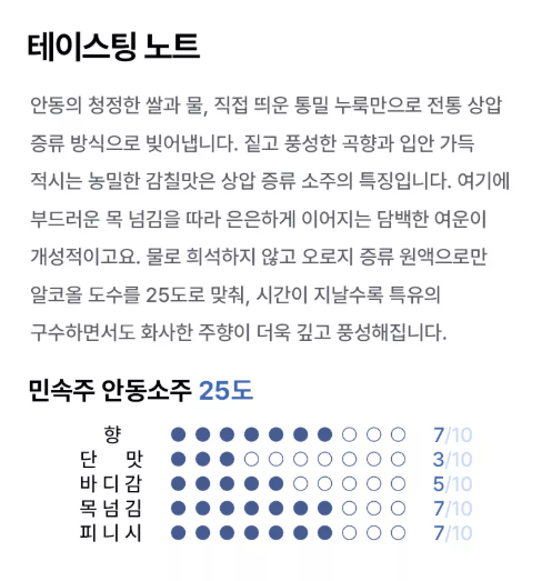 안동소주 청사 에디션