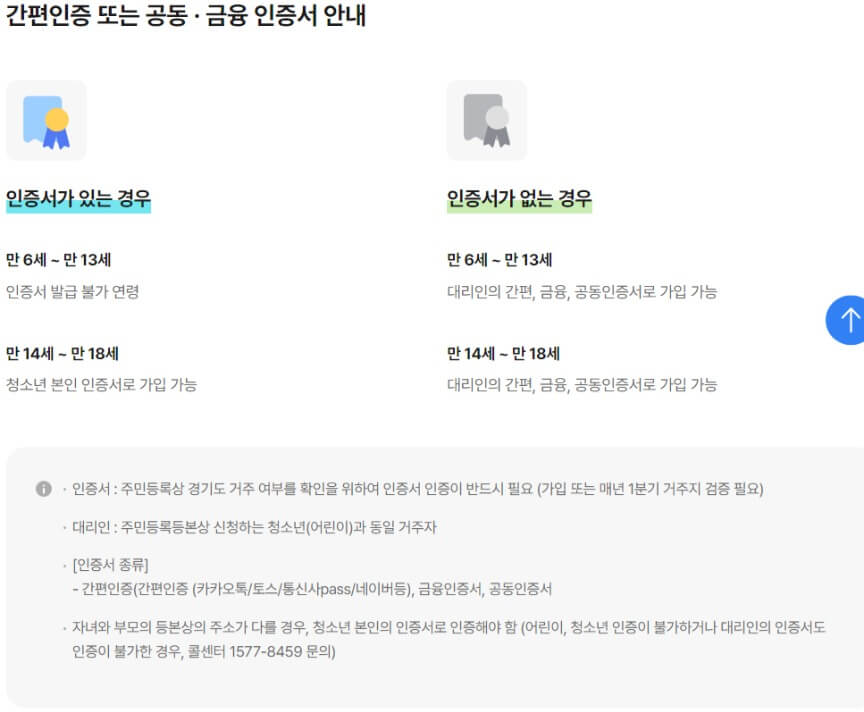 인증서 안내