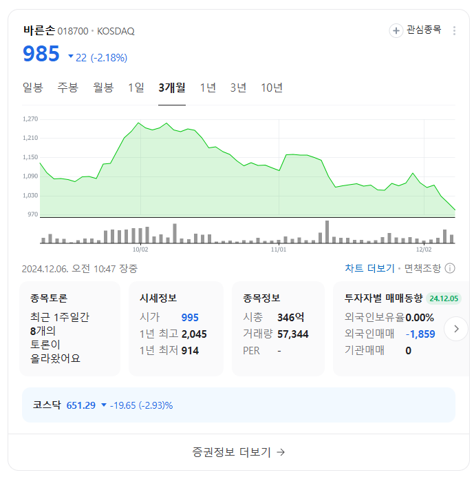 한동훈 관련주식