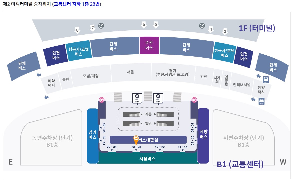6005번 시청 인천공항 리무진 버스 노선 시간표 요금 예매 방법