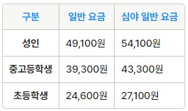 통영 인천공항 리무진 버스 시간표 요금 예약 방법