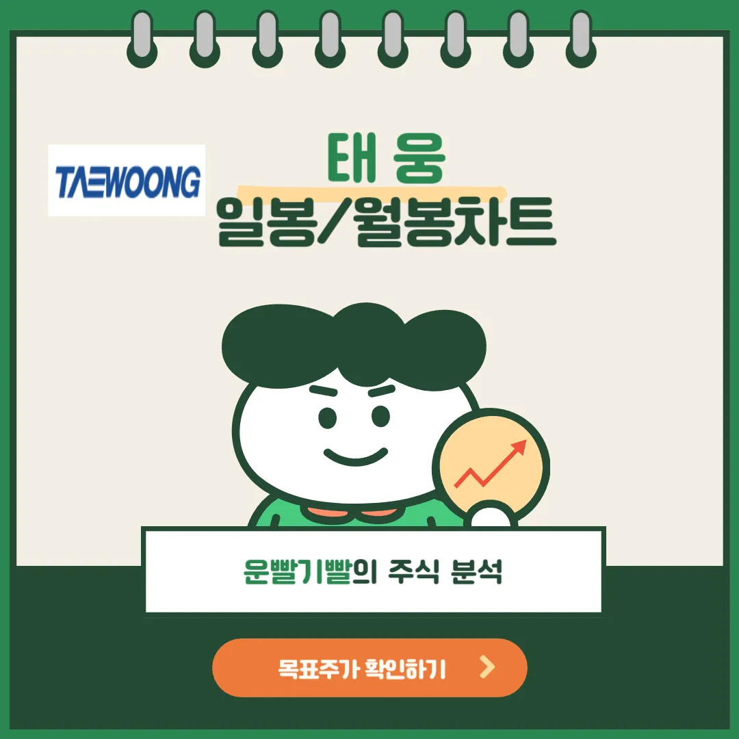 태웅 일봉/월봉 차트