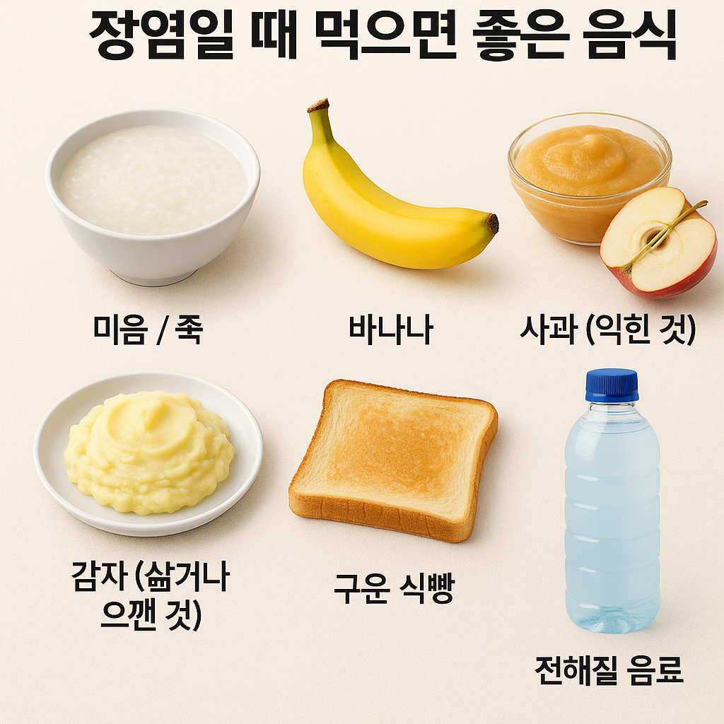 장염 증상, 복통·몸살까지? 원인부터 치료방법까지 한눈에!