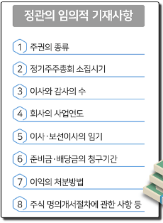 정관의 임의적 기재사항-표