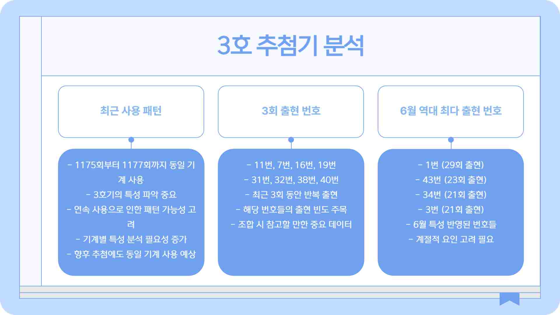 1178회 로또예상번호 확인하기