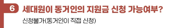 고흥군 민생회복지원금 30만원 신청 바로가기