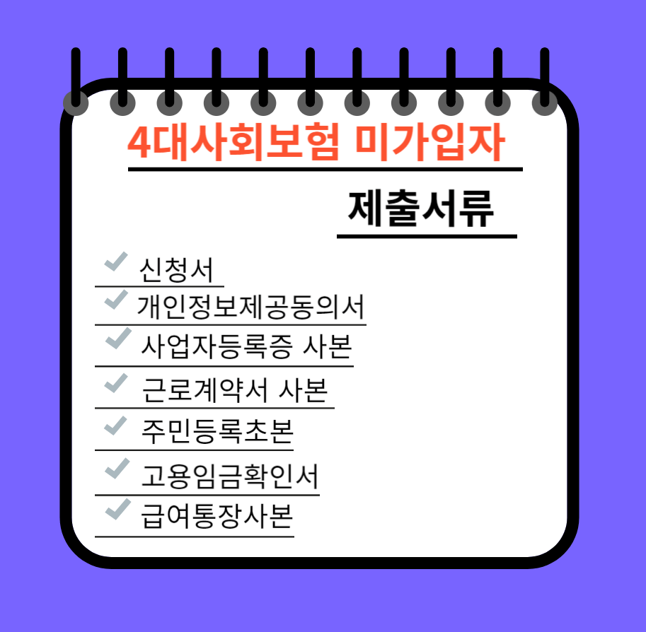 신청방법과 제출서류