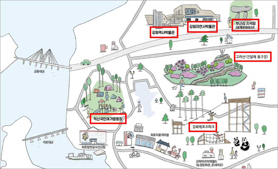 부근리 지석묘 주변 유물 유적관광