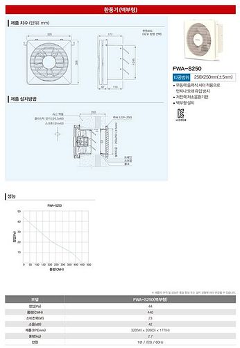 욕실 환풍기 교체 방법