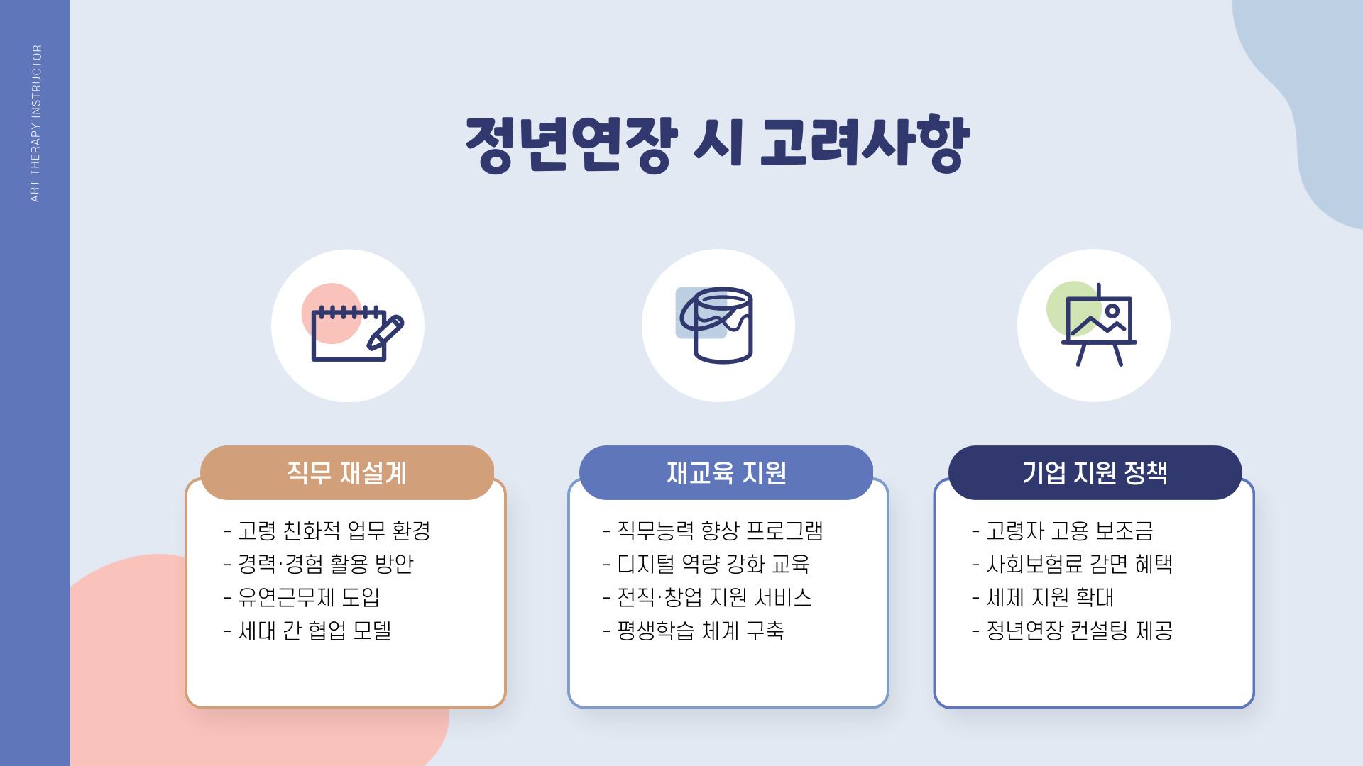 정년연장 65세 시행 시기