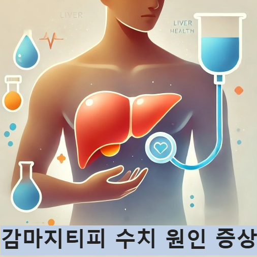 감마지티피 수치 높음 원인 증상 감마지티피 정상 범위 관리방법