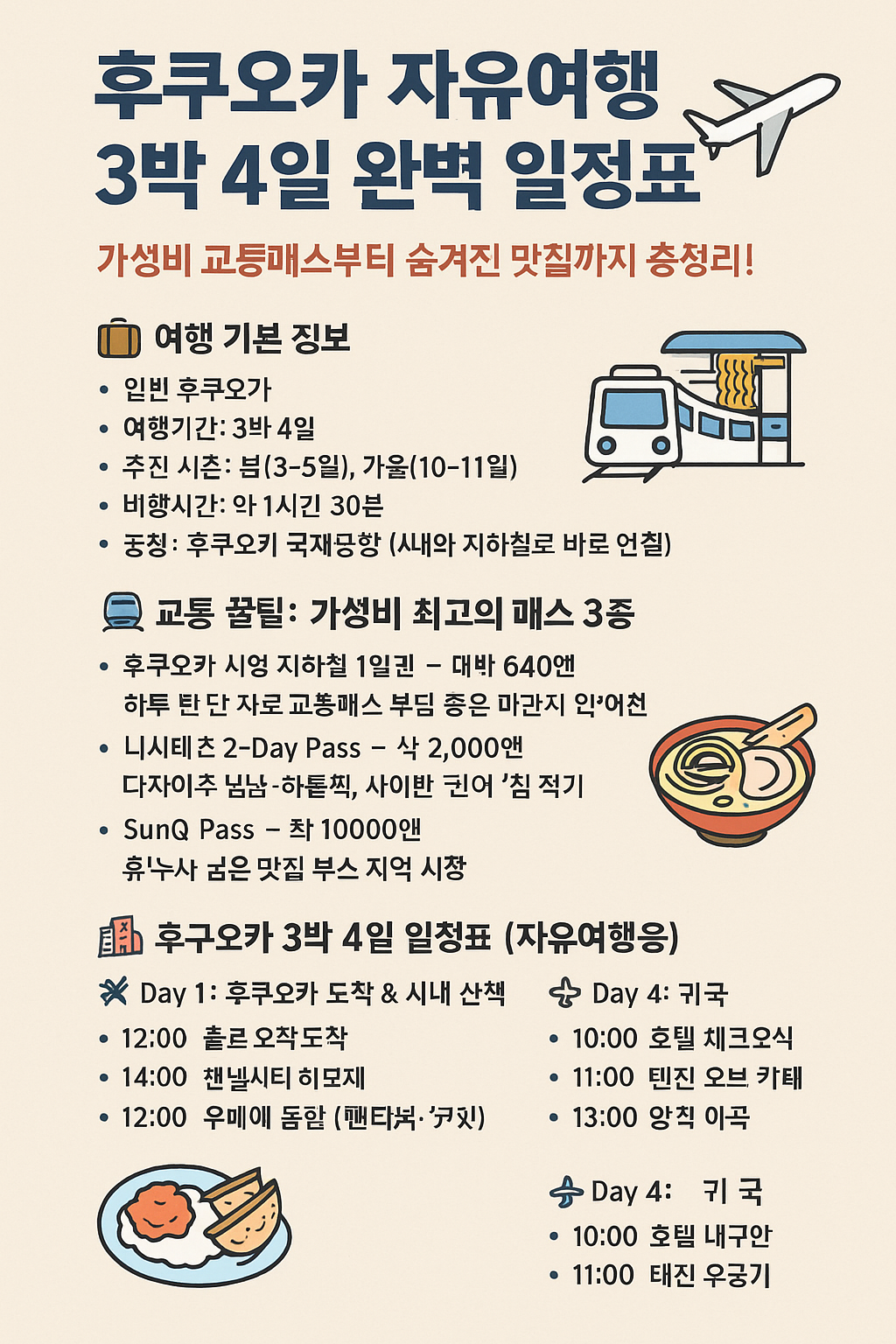후쿠오카 3박4일 가성비 일정표 이미지