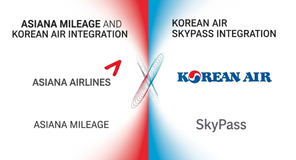 구 아시아나 마일리지
