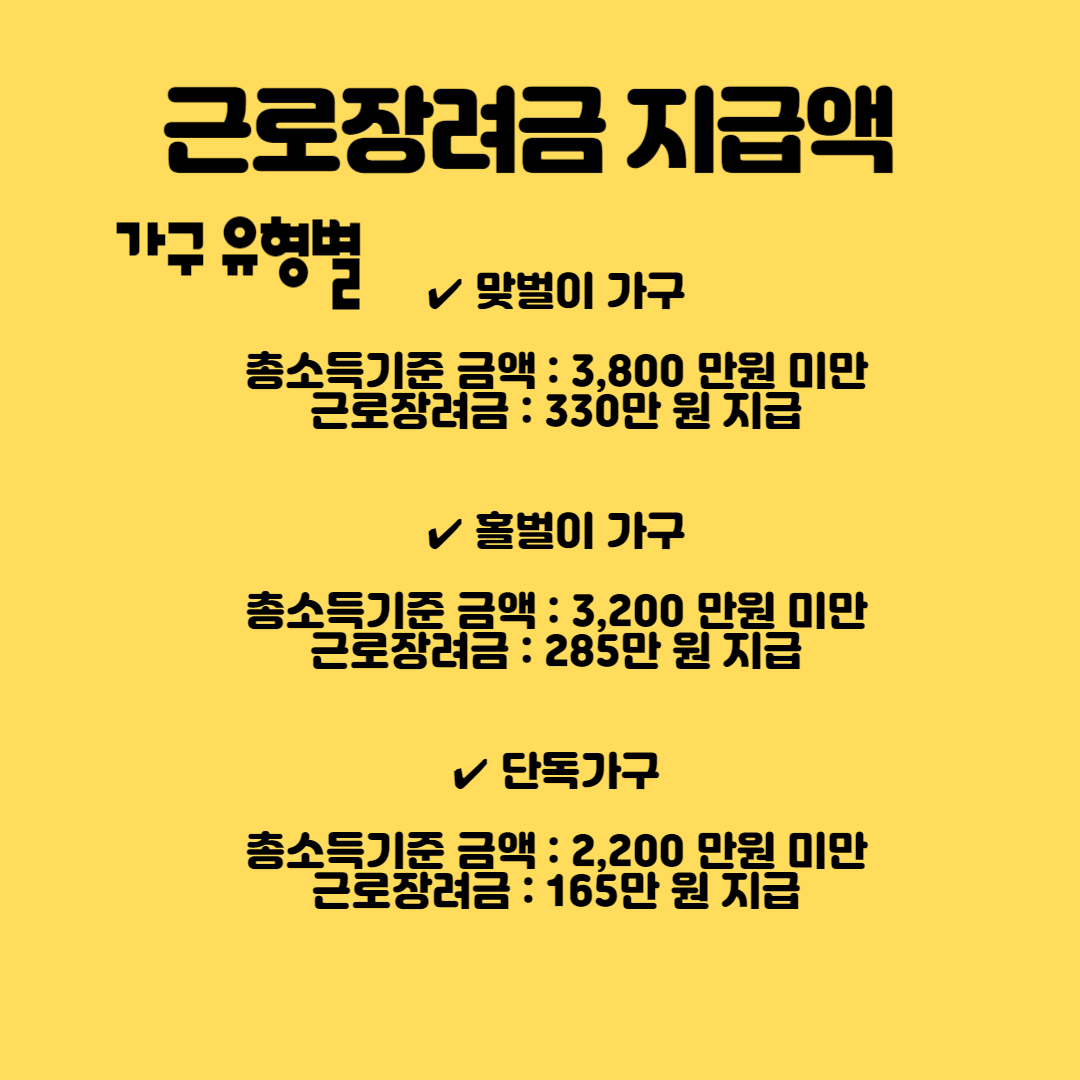 2024 근로장려금 신청자격 신청방법 지급액 조회