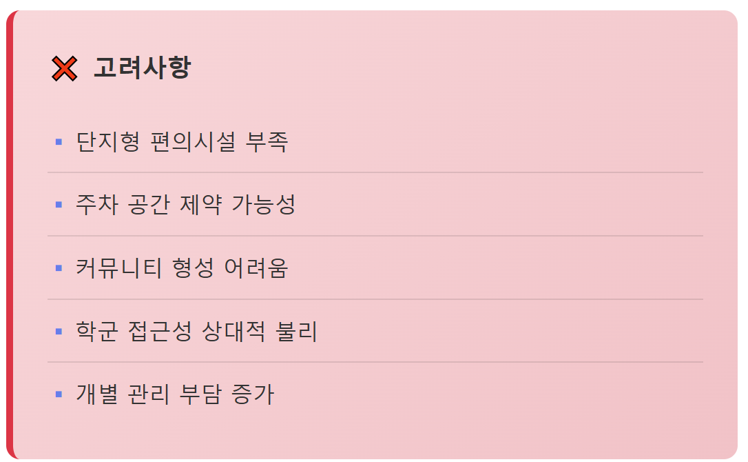 비아파트형 미리내집 고려사항