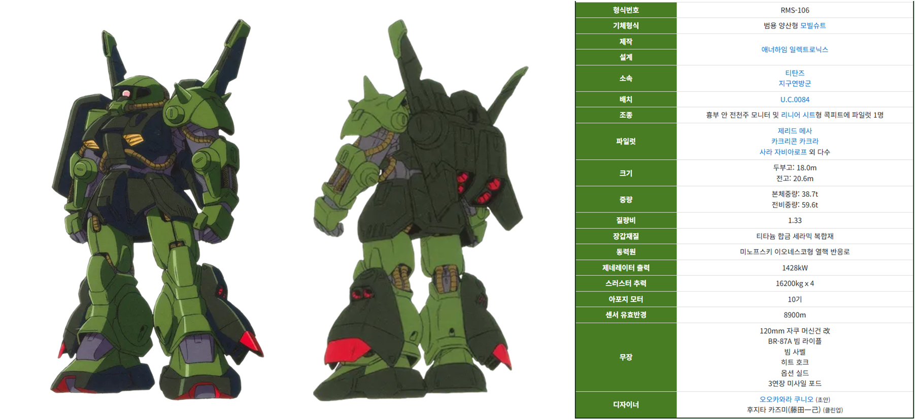 하이잭 주요 제원 및 스펙 설명 이미지입니다.