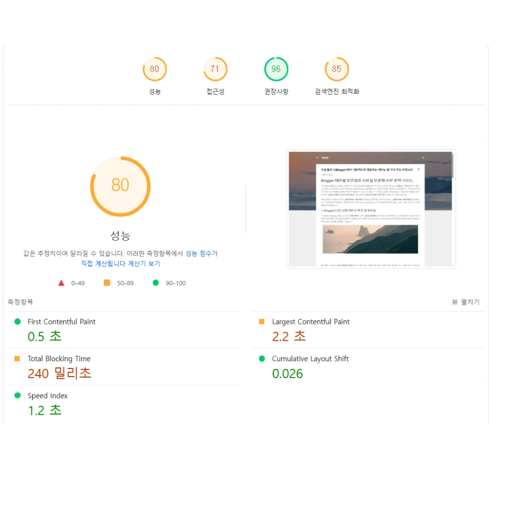 SEO ์ ์ ๋ธ๋ก๊ทธ ์คํ Contempo ํ
๋ง