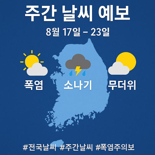 전국주간 날씨예보