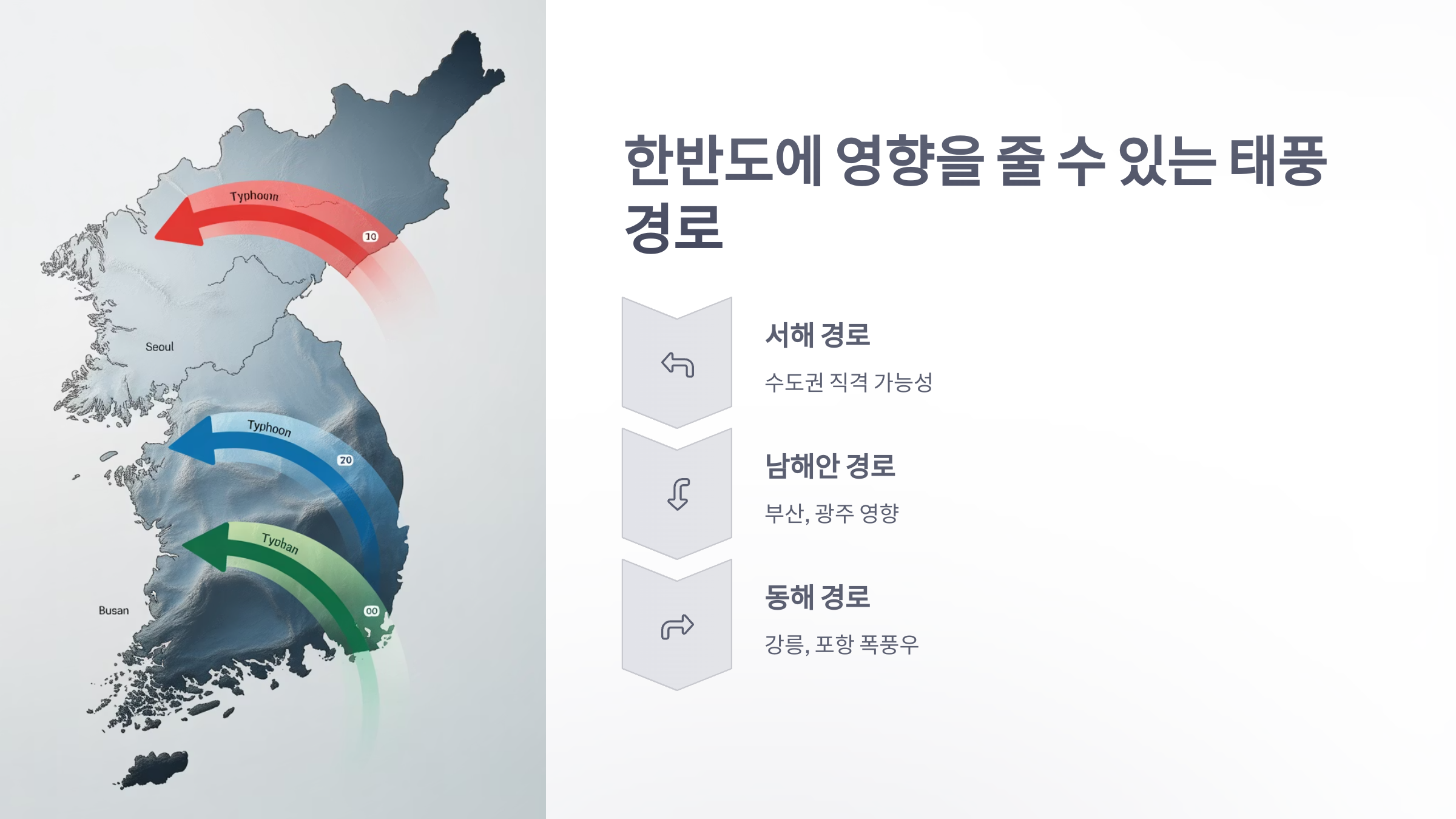 참조-2025-태풍-3