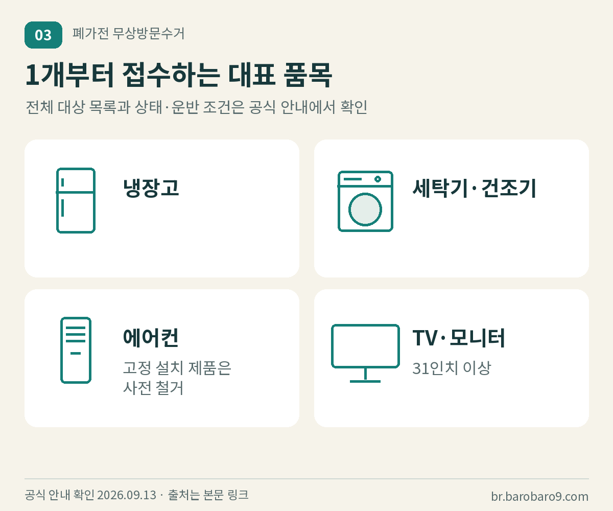 냉장고, 세탁기&middot;건조기, 에어컨, 31인치 이상 TV&middot;모니터