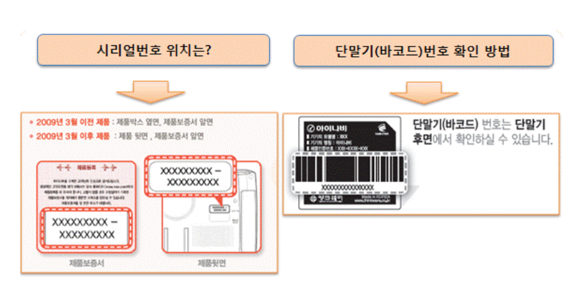 네비 시리얼번호 확인 방법