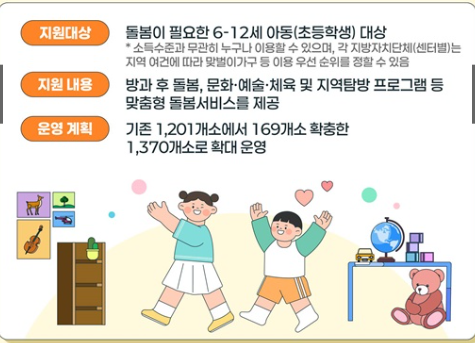 다함께돌봄센터-초등돌봄-서비스-확충