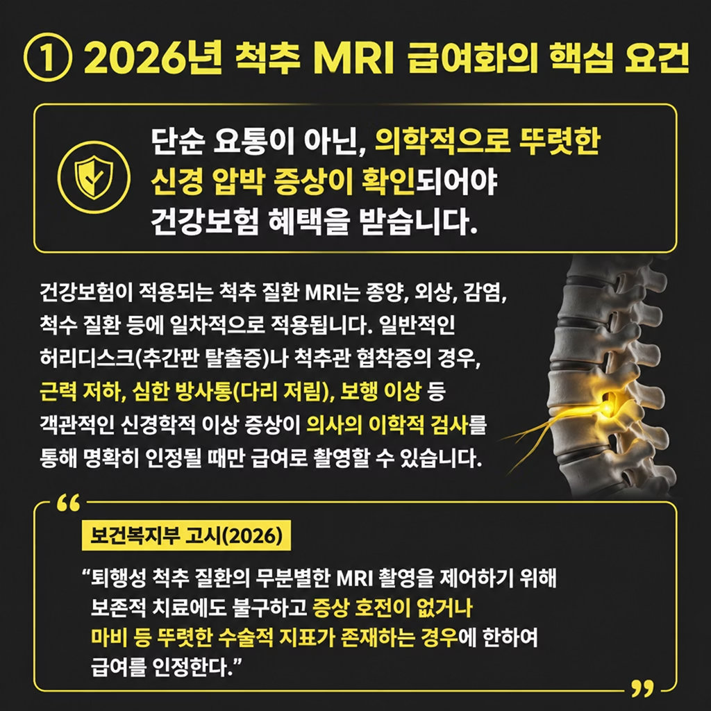 2026년 척추 MRI 급여화의 핵심 요건