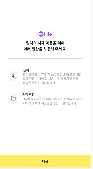 권한