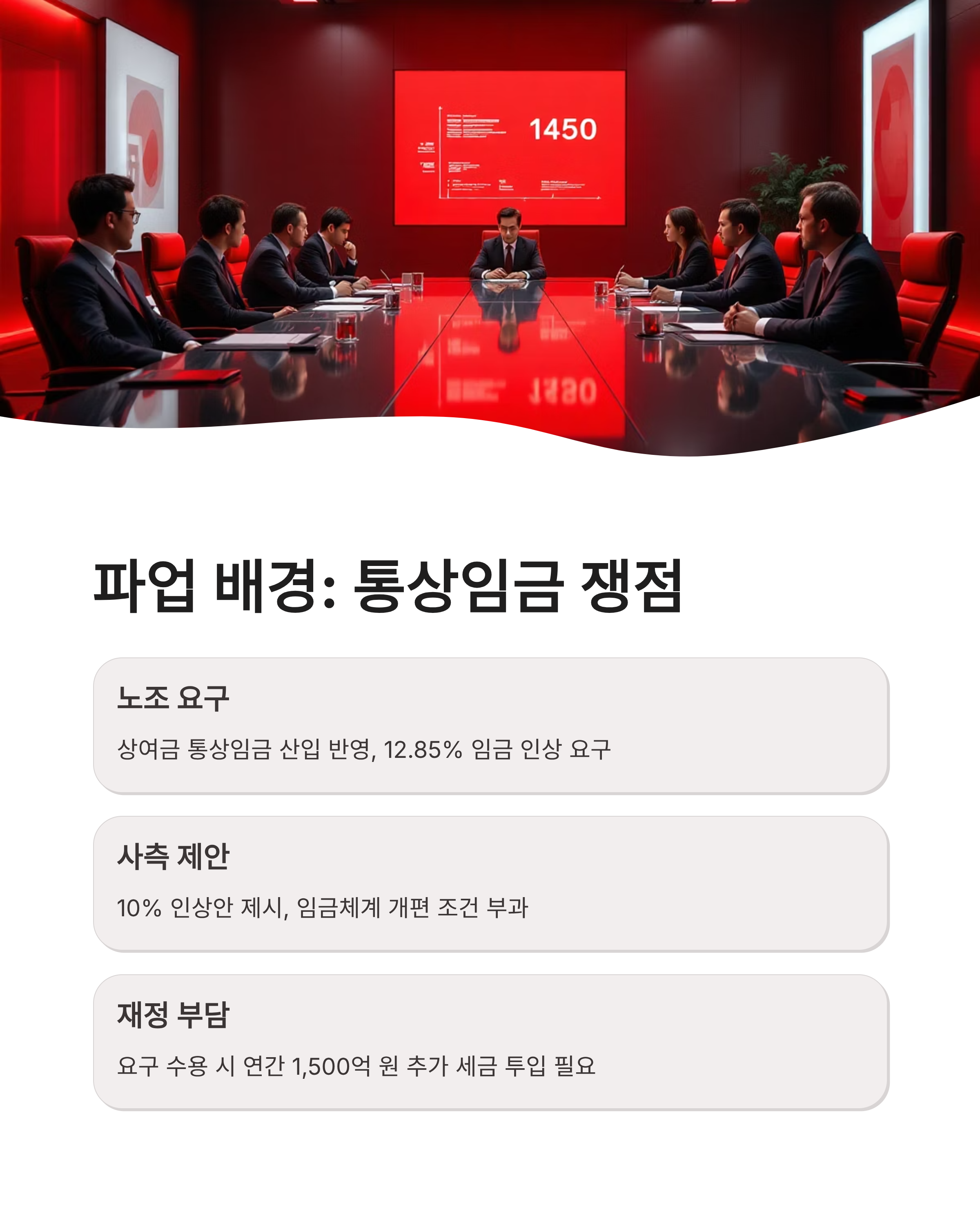 서울 시내버스 파업 13일 첫차 중단 예고 출근길 노선 확인 및 비상수송대책 총정리