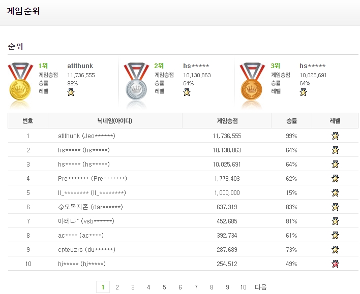 과거 넷마블 오목 랭킹 점수