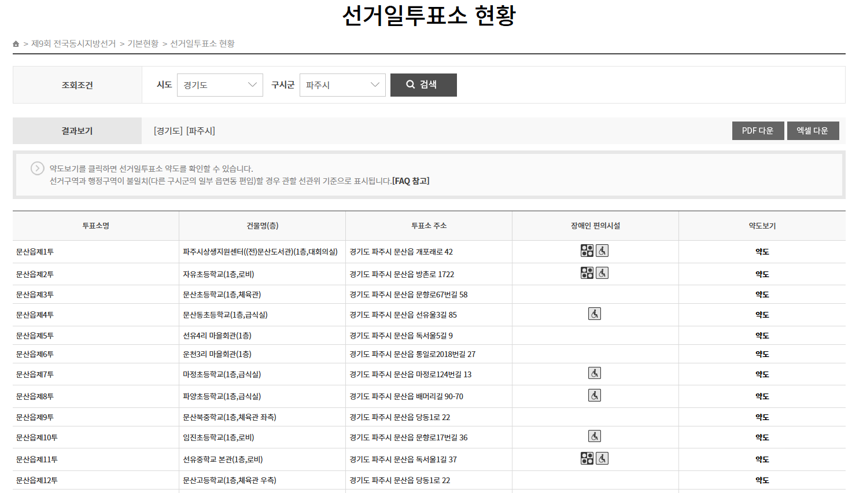 경기도 파주시 본투표소 현황 알아보기