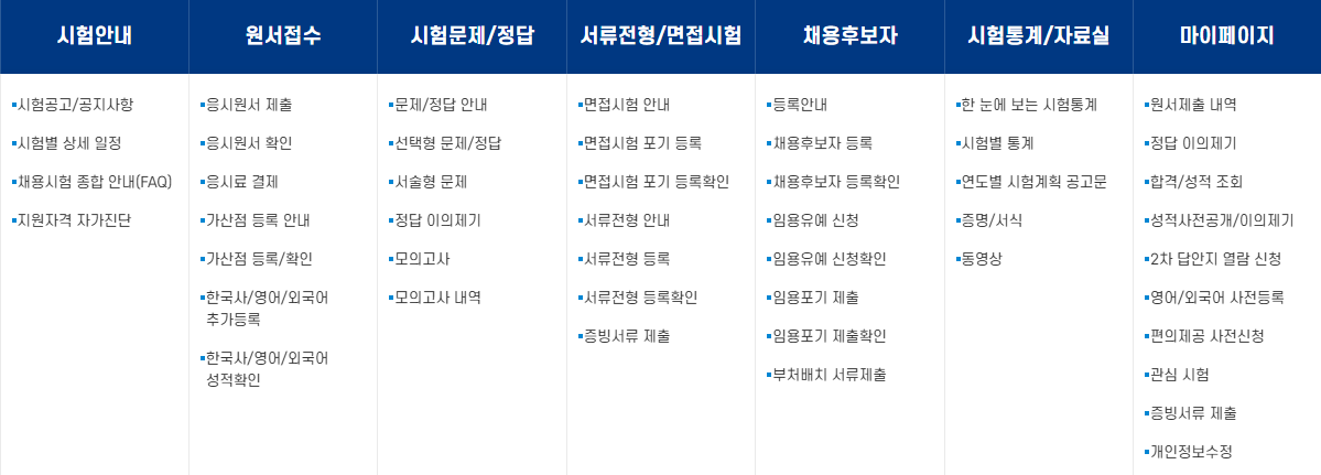 2025-공무원-시험-응시-장소-및-세부사항-확인