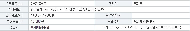 전진건설로봇