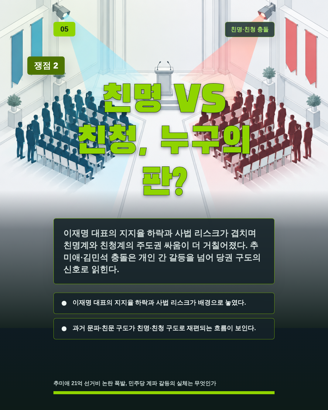 친명 VS 친청, 누구의 판?