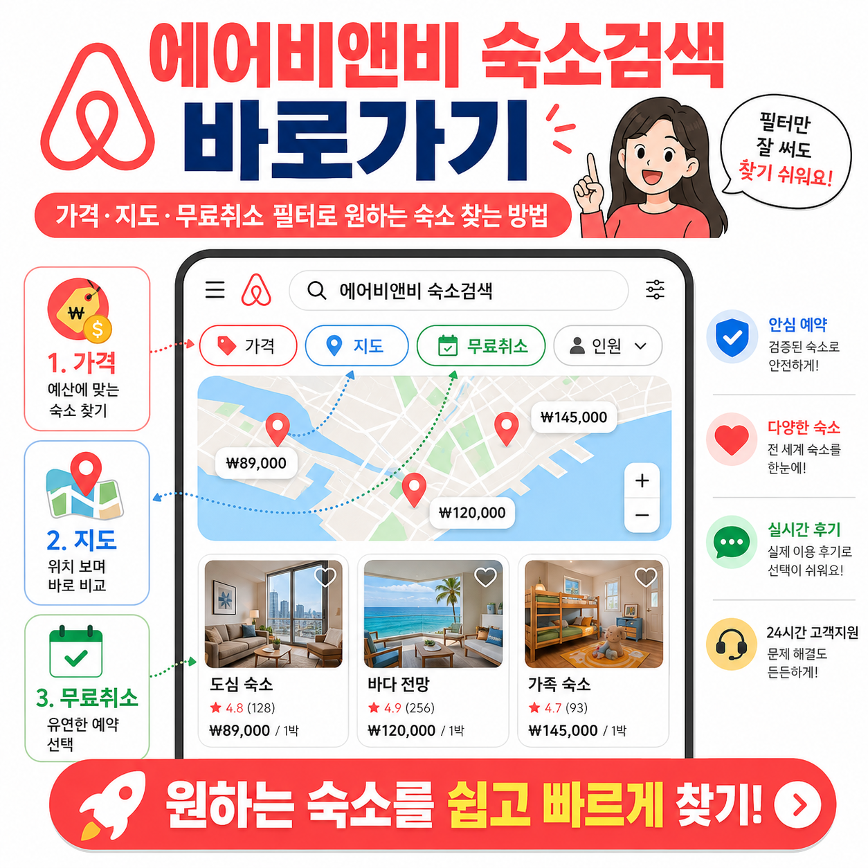 에어비앤비 숙소검색 바로가기|가격·지도·무료취소 필터로 원하는 숙소 찾는 방법