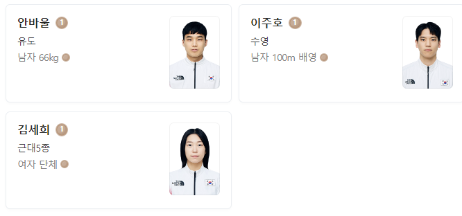 항저우 아시안게임 메달리스트