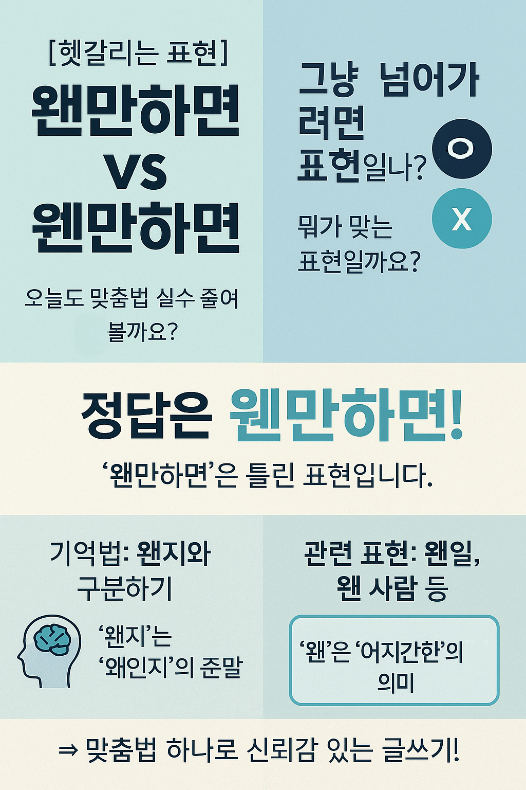 웬만하면