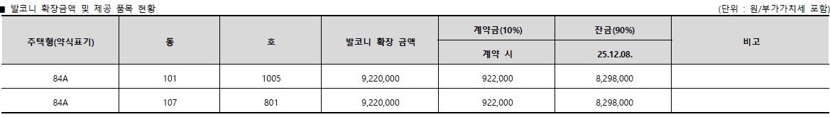 평택고덕국제신도시A55대광로제비앙모아엘가-6