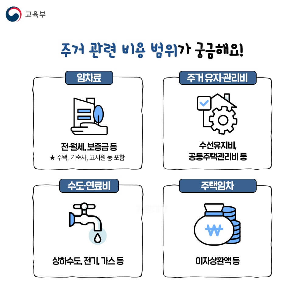 2025년 한국장학재단 주거안정장학금