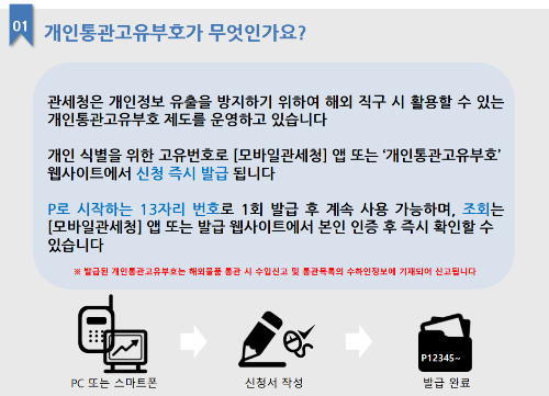 개인통관번호 발급 받기